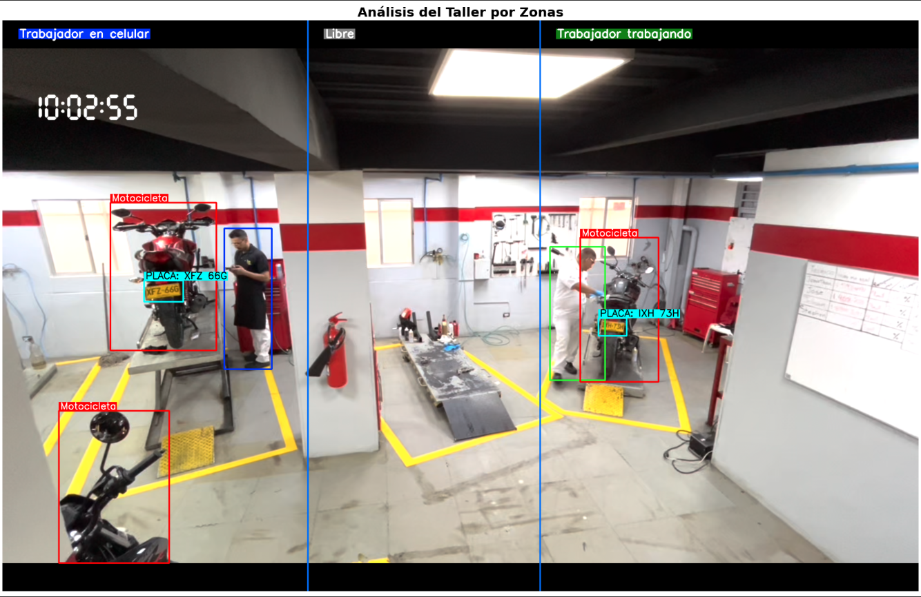 Taller de motocicletas con análisis de IA en tiempo real
